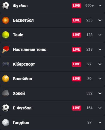 Ставки на спорт Буткінг